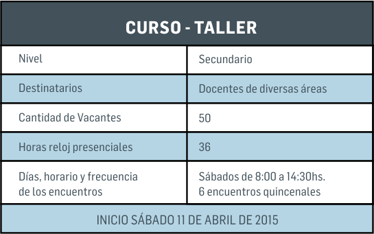 CURSO 7 POSADAS 